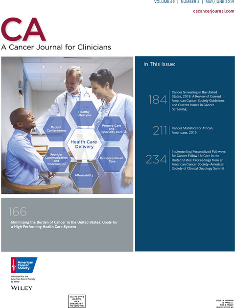 Cancer Screening in the United States, 2019: A Review of Current American Cancer Society Guidelines and Current Issues in Cancer Screening