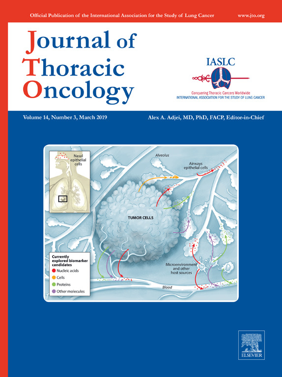 Updates Regarding Biomarker Testing For Non–Small Cell Lung Cancer: Considerations From The National Lung Cancer Roundtable