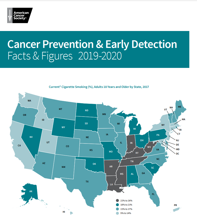 American Cancer Society Cancer Prevention & Early Detection Facts & Figures 2019-2020