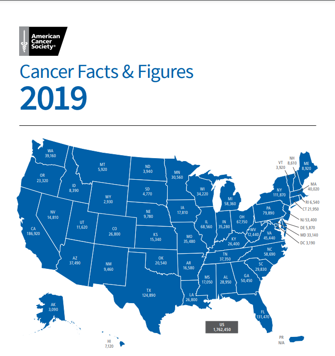 American Cancer Society Cancer Facts & Figures 2019